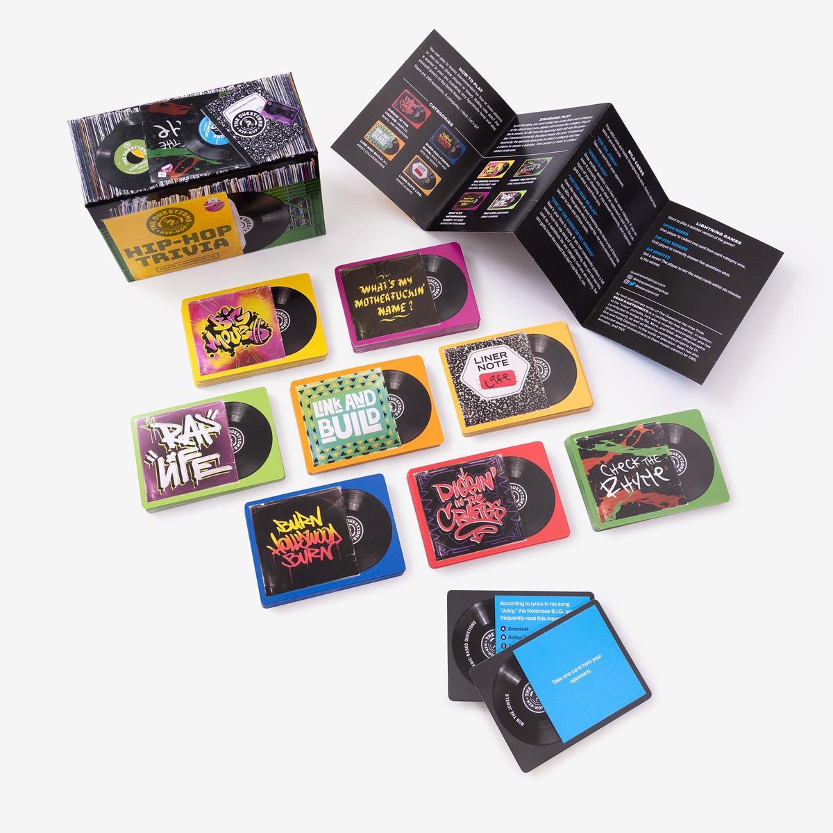 The Questions Hip-Hop tweet media