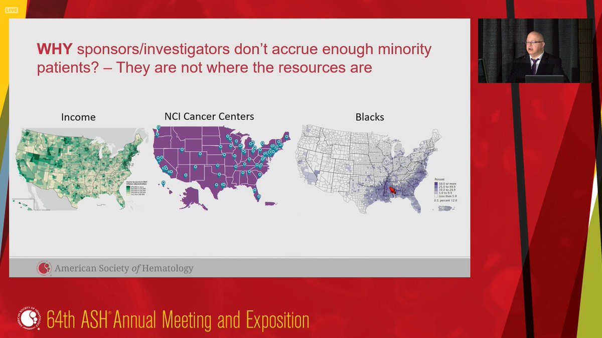 Jack Aiello (@jackmaiello) on Twitter photo Dr Costa <a href="/End_myeloma/">Luciano J Costa</a> shows one reason it's difficult accruing AA pts into #myeloma Clinical Trials. #ASH22 #IMFASH22 #IMFsupport Dr Costa <a href="/End_myeloma/">Luciano J Costa</a> shows one reason it's difficult accruing AA pts into #myeloma Clinical Trials. #ASH22 #IMFASH22 #IMFsupport