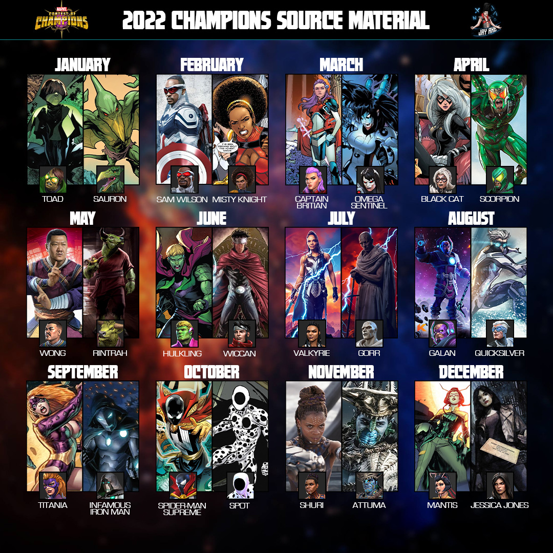 Jay Axe (@jayaxe_) on Twitter photo Its been an amazing year for <a href="/MarvelChampions/">Marvel Contest of Champions</a> so here's a graphic on what inspired this years champions' looks, enjoy! Its been an amazing year for <a href="/MarvelChampions/">Marvel Contest of Champions</a> so here's a graphic on what inspired this years champions' looks, enjoy!