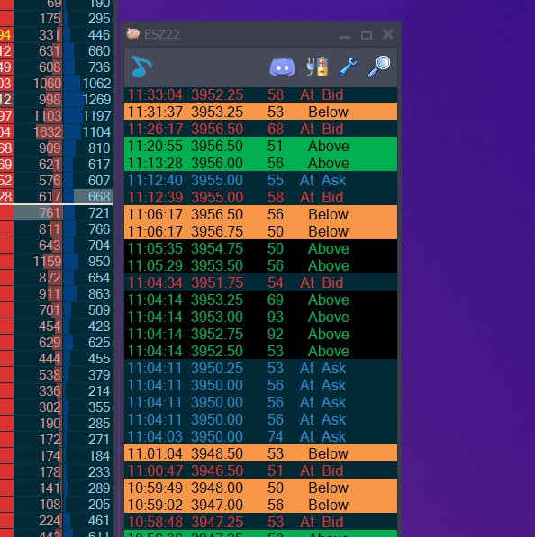 matrix_trades's tweet photo. Tape reading 101 π
- AT BID β‘οΈ SELL
BELOW BID β‘οΈ AGGRESSIVE SELLπ΄
- AT ASK β‘οΈ BUY
ABOVE ASK β‘οΈ AGGRESSIVE BUYπ’
#ES $ES $ES_F #ES_F #SPY $SPY #SPX $SPX #NDX $NDX #AAPL $AAPL #TSLA #tape #priceaction #priceladder https://t.co/0Ol16eTlto
