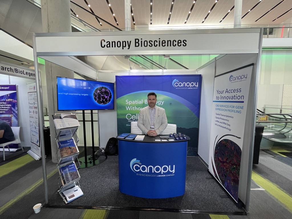 The @CanopyBio team is having a great time at Multi-Omics in Australia! If you're attending, be sure to stop by booth #2 to speak with our experts!

#CanopyBiosciences #MultiOmics22 #SpatialBiology