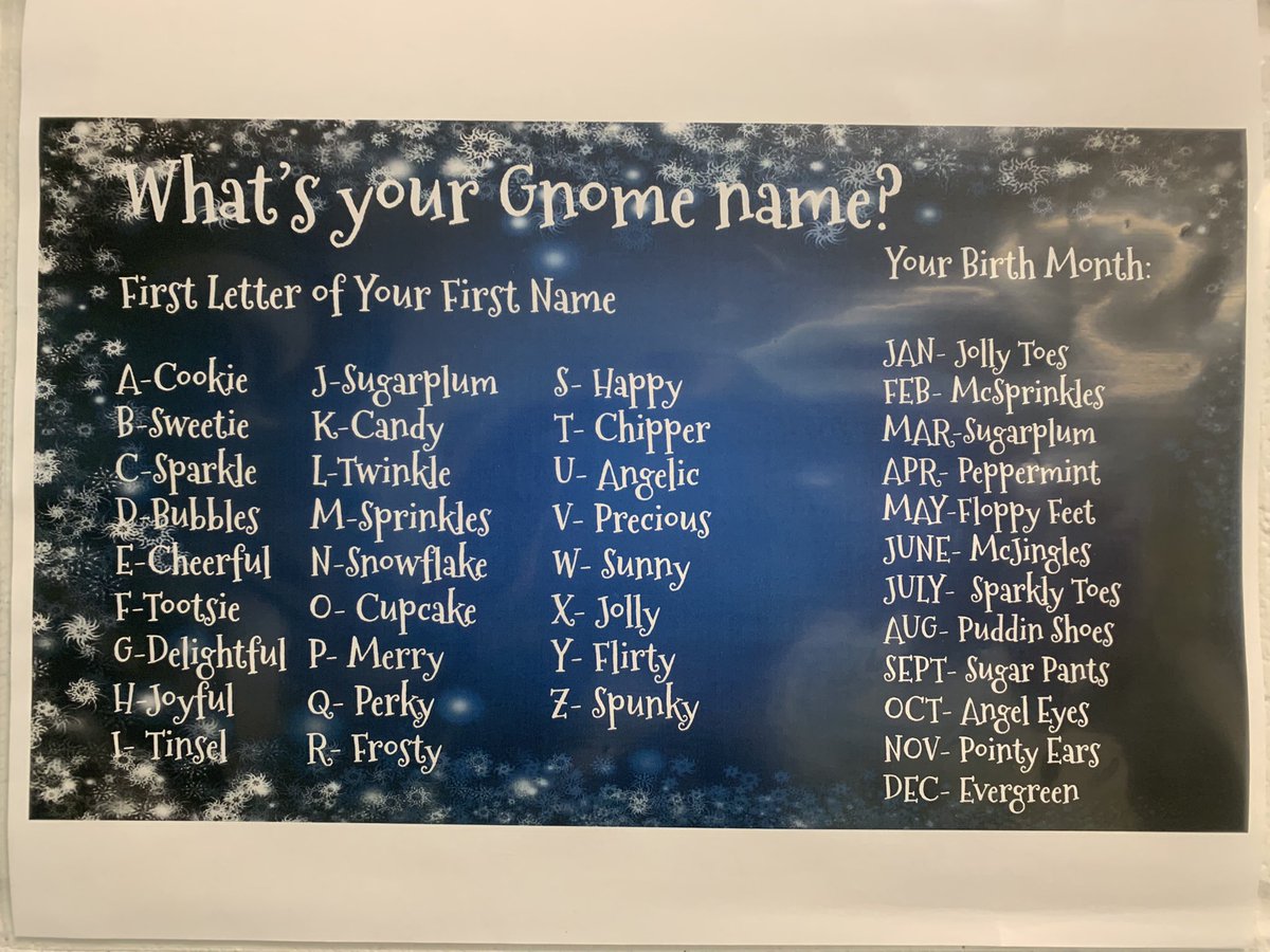 mslightsgrade6s's tweet photo. What’s your Christmas gnome name? #SnowflakeMcSprinkles @RedeemerOCSB https://t.co/REqeupKEF1