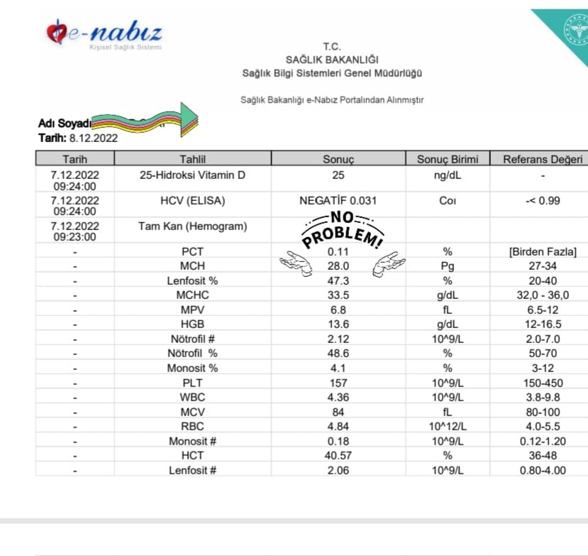 Saglik temiz hijyen önemli 1 yılı dikkatli huzurlu bitirmek önemli Her daim condom 🚫⛔ 5 10 dakkia lık zevkler pismanlik yaratir