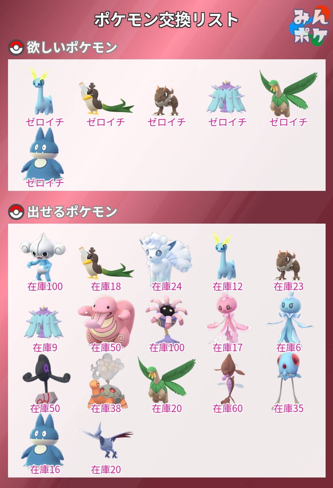 Genky0sh ポケモンgo 愛知 Genky0sh Twitter