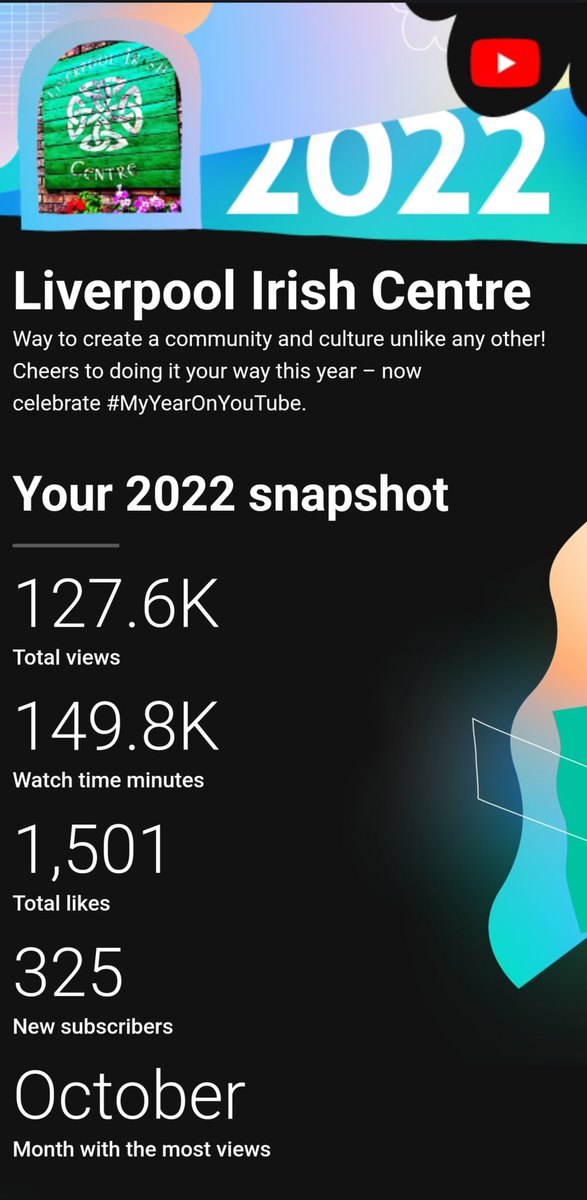 Liverpool Irish Centre tweet media