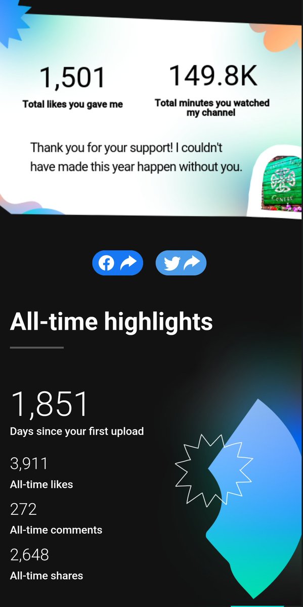 Liverpool Irish Centre tweet media