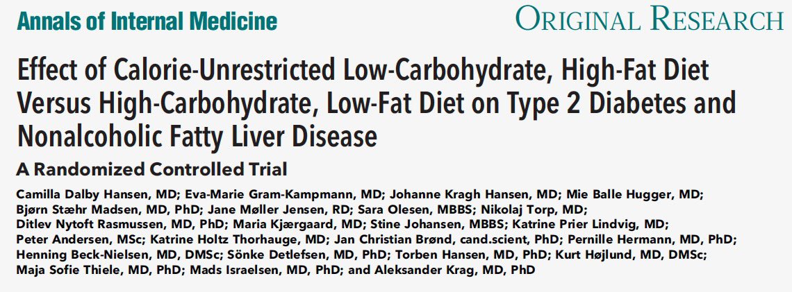 Aleksander Krag (@aleksanderkrag) on Twitter photo Which diet is superior in #NAFLD and #T2D?
Our RCT with 165 T2D pt’s in <a href="/AnnalsofIM/">Annals of Int Med</a>
High Fat Diet (50-60 E% fat) superior to Low Carb in
👉 improving glycemic control and insulin resistance
👉 inducing weight loss
👉 more improved ≥ 1 in NAS score
acpjournals.org/doi/10.7326/M2… Which diet is superior in #NAFLD and #T2D?
Our RCT with 165 T2D pt’s in <a href="/AnnalsofIM/">Annals of Int Med</a>
High Fat Diet (50-60 E% fat) superior to Low Carb in
👉 improving glycemic control and insulin resistance
👉 inducing weight loss
👉 more improved ≥ 1 in NAS score
acpjournals.org/doi/10.7326/M2…