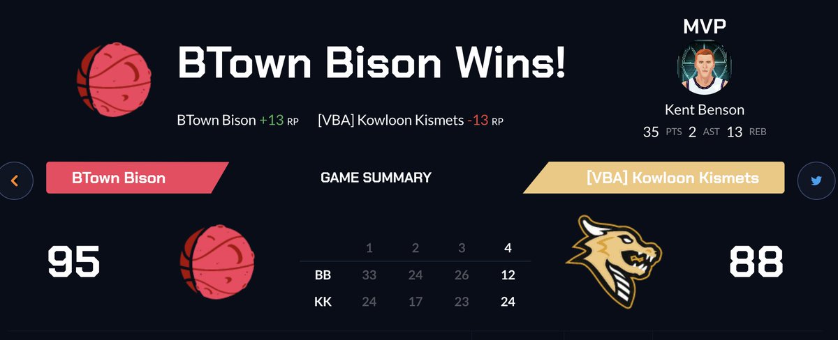 BTown Bison 🏀 tweet media