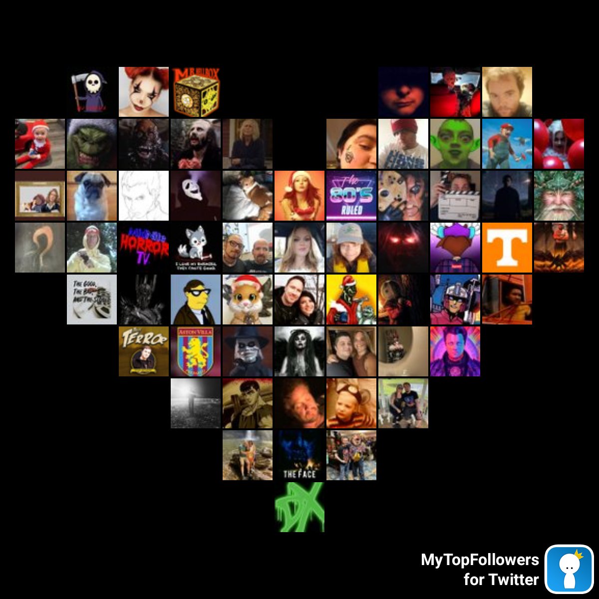 My top amazing fans #mytopfollowers via dixapp.com/mytopfollowers… Retweet if you see yourself @TheMJCinema @Hellerwise_it @MHellbox <a href="/2chzcakes/">Two Cheesecakes</a> @LittlePaleGirl6 <a href="/RyanMcM89/">Ryan McMillan</a> <a href="/DannyBy20804240/">Danny Graham John collier Byrne (Danny Boy)</a> @Shadow_of_Ace <a href="/falcontattoo/">ft138</a> <a href="/SkinTrader2/">Skin Trader</a>