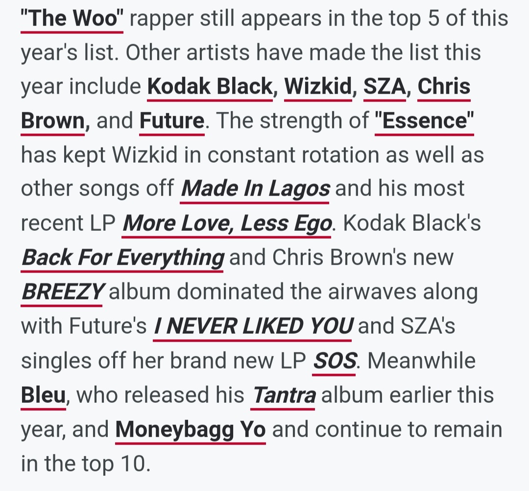 WizkidtheLegend's tweet photo. 👑WIZKID is number 8 on @iHeartRadio's Top 10 Hip-Hop Artists Of 2022.

#1 African Representer https://t.co/tQopBCnbWj