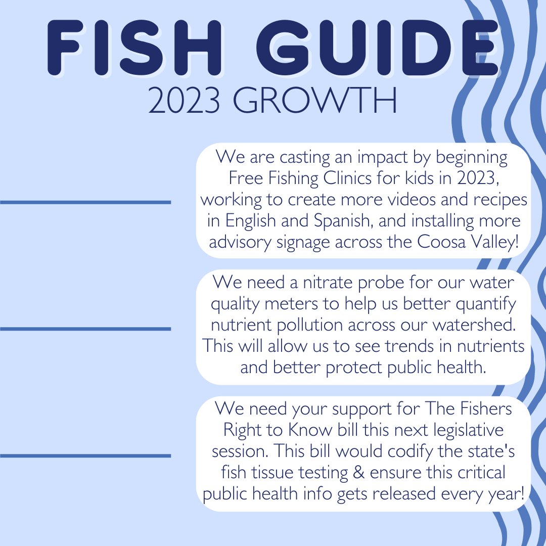 CoosaRiverkeepr's tweet image. Howdy everyone! As our Fish Guide🐟 program keeps swimming along, we wanted to share some accomplishments we're mighty proud of! Your support means a lot to us, in our pursuit of fishable, swimmable and drinkable water. Will you continue to support our growing programs?