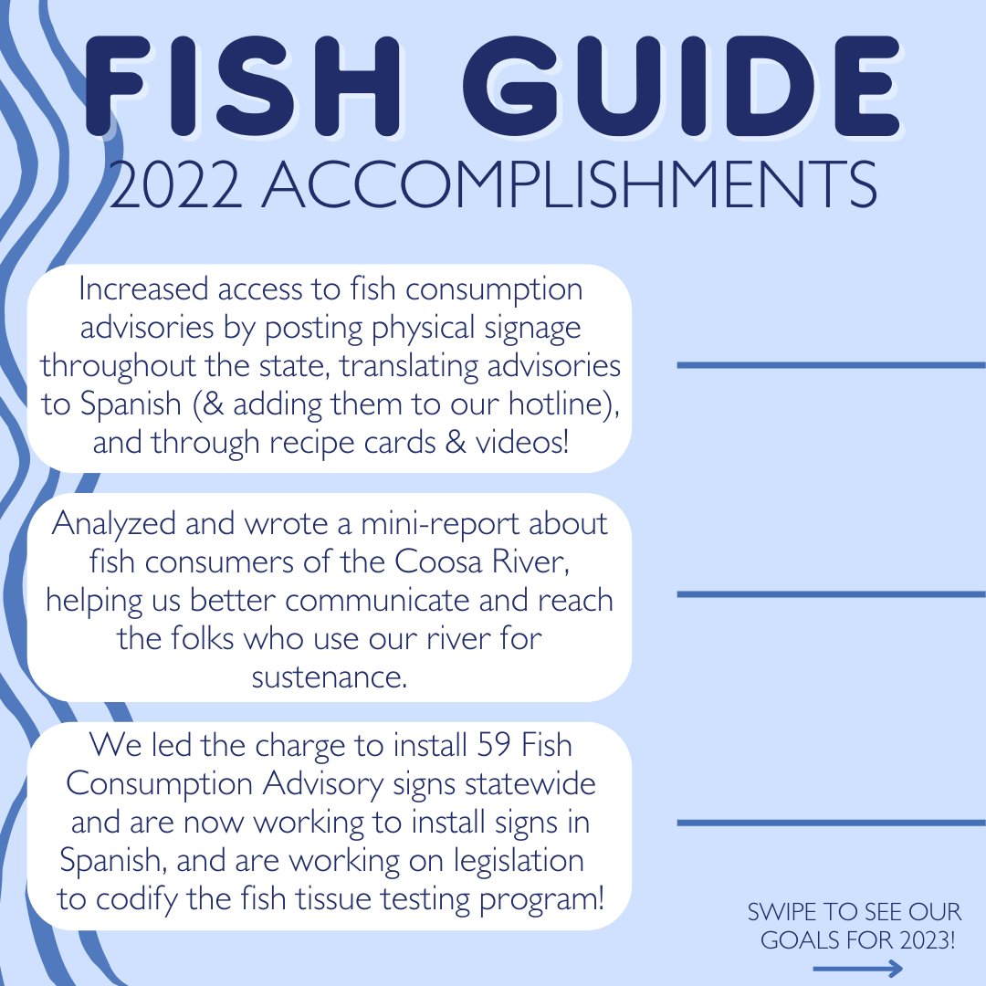 CoosaRiverkeepr's tweet image. Howdy everyone! As our Fish Guide🐟 program keeps swimming along, we wanted to share some accomplishments we're mighty proud of! Your support means a lot to us, in our pursuit of fishable, swimmable and drinkable water. Will you continue to support our growing programs?