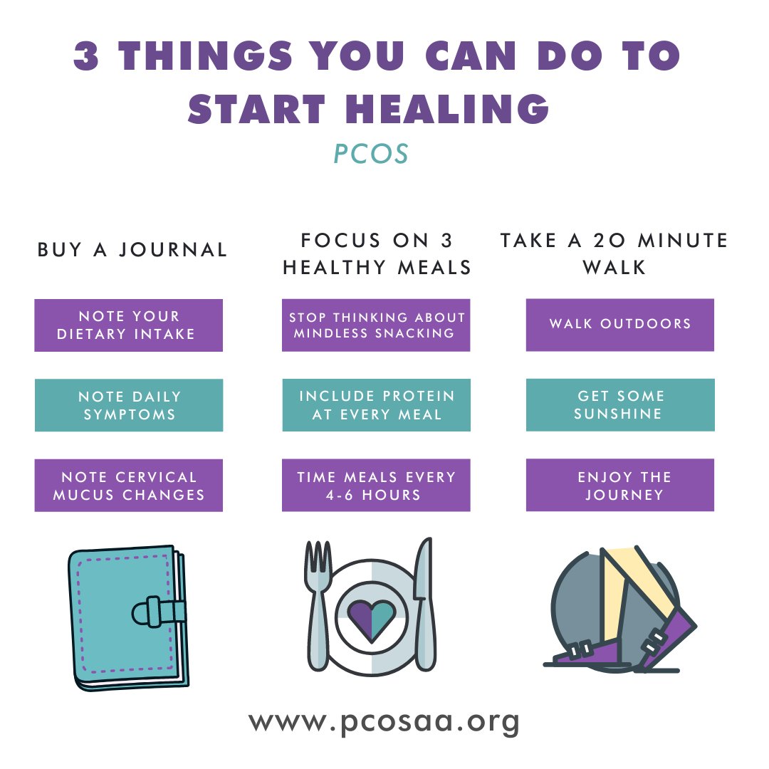 PCOSAA's tweet photo. Have you tried any of these three things? Let us know what has been helping or has helped you start the PCOS healing process.
#pcos #pcosawareness #pcossymptommanagement #pcoshealing https://t.co/88A135OtHf