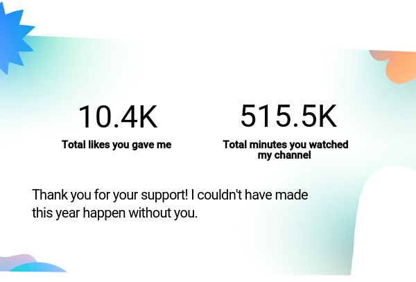 Thanks for being part of #MyYearOnYouTube. 2022 💖 <a href="/learnENGcamille/">Learn English with Camille</a>