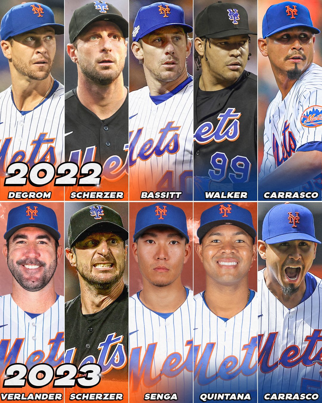 SNY Mets on X: Taking a look at how the Mets' starting rotation concluded  2022 vs. how they will enter 2023 as of now Which looks better? 🤔   / X