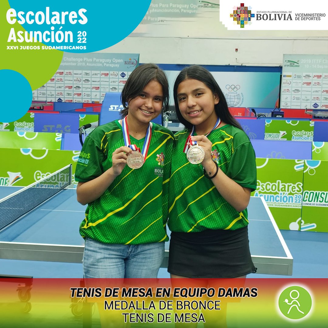 Viceministerio de Deportes de Bolivia tweet media