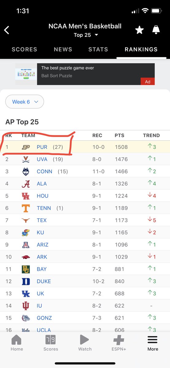 thestatsnerd's tweet image. Don’t look now 😳 Congrats @BoilerBall 🏀 keep up the effort! 
🚂 Boiler Up! 🚂