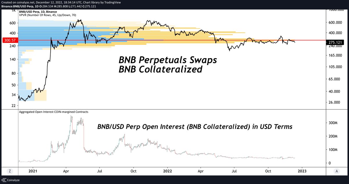 Label me a pessimist, but all I see is a whole lot of hot air.

9x in two months during the bull run...