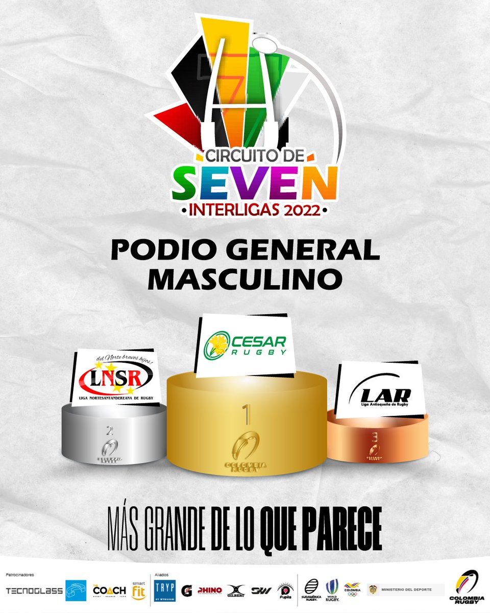 ColombiaRugby's tweet photo. 🏆 Así quedó el podio de la tercera parada y el general del Circuito Seven Interligas 2022 en las categorías femenina y masculina. 🇨🇴💯

Gracias a nuestras ligas por su compromiso en cada una de las paradas y demostrar que el rugby en sus regiones crece cada día. 💪🏉 https://t.co/sEUs5mcRvn