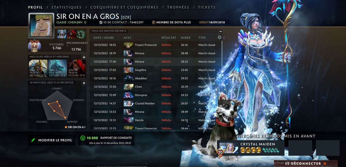 Chérie t'as passé une bonne journée ?
: