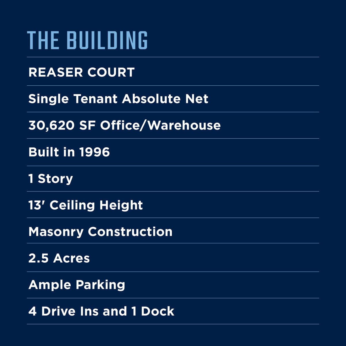 RealEstateCPP's tweet image. INVESTMENT SALE: 172 Reaser Court, Elyria, OH 44035. Contact Gerilyn Gleason for more information.

#investmentsale #hoodmart #elyria #office #warehouse #singletenant #commercialrealestatebroker #clevelandrealestate #commercialrealestateforsale #cpp #commercialpropertypartners