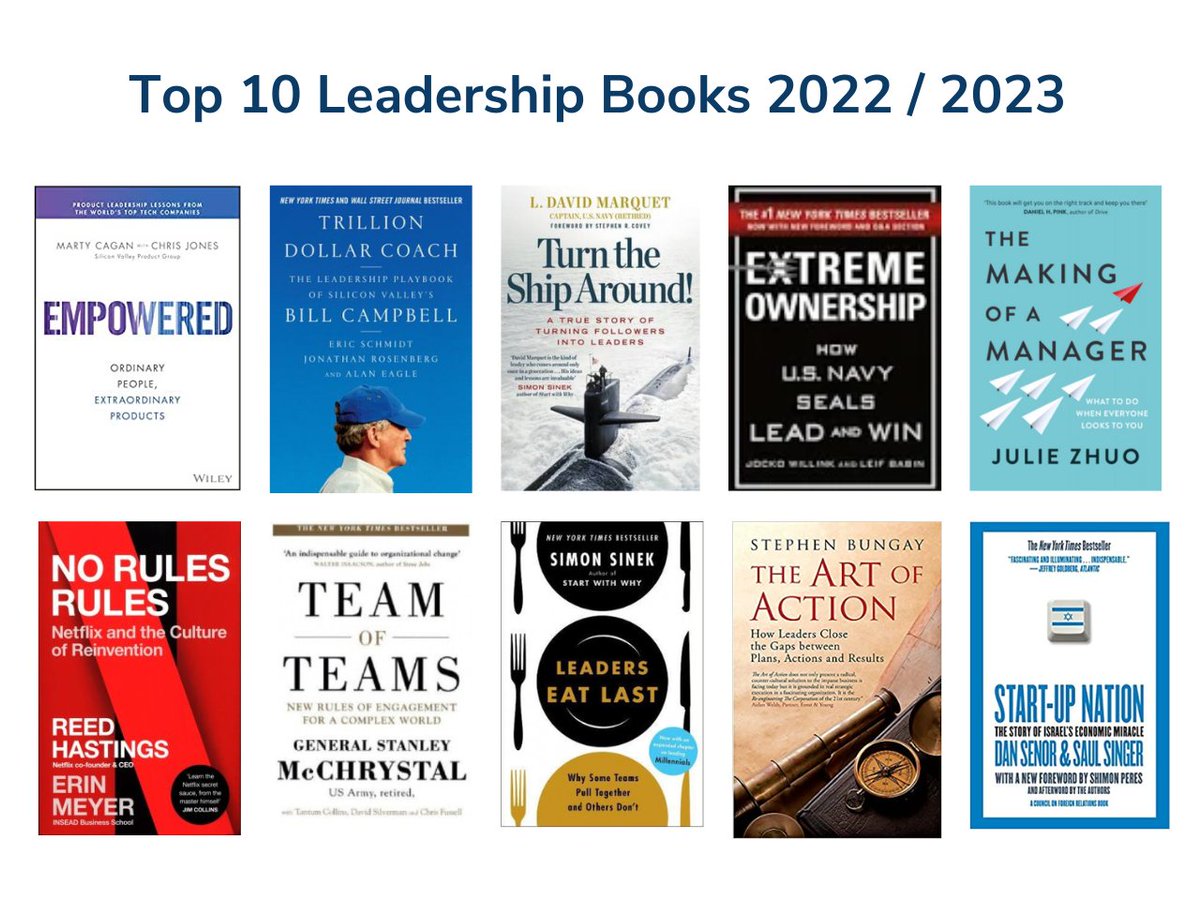 Call me a reading addict. But I'll say goodbye to 2022 with the largest