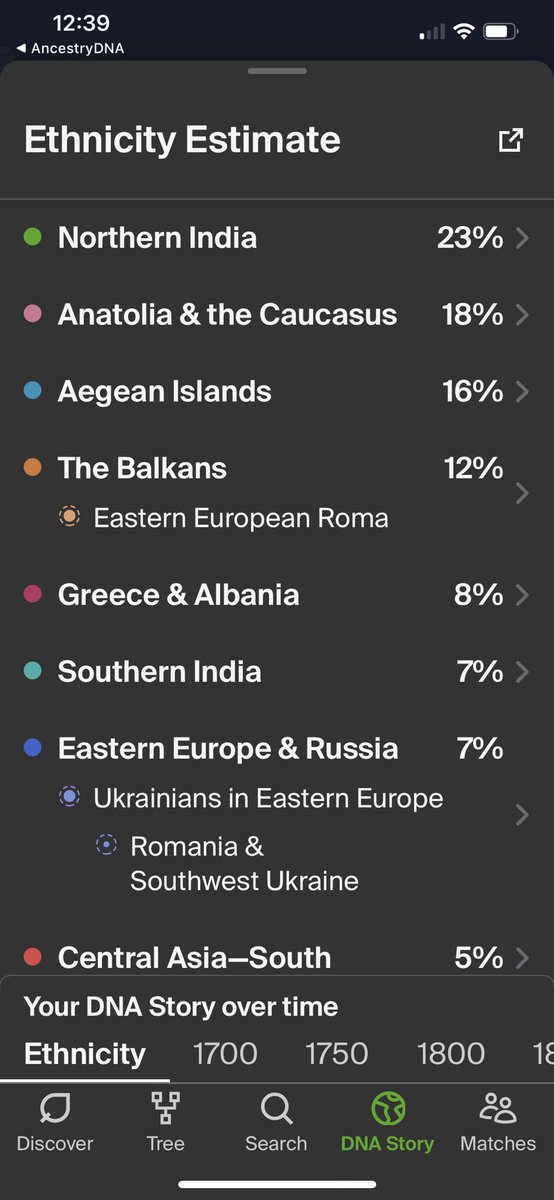 WRF_Chicago's tweet photo. Interesting results for Deny Dobobrov @WRF_Chicago #roma #romani #opre #oprerom https://t.co/bvtv4HfT9j