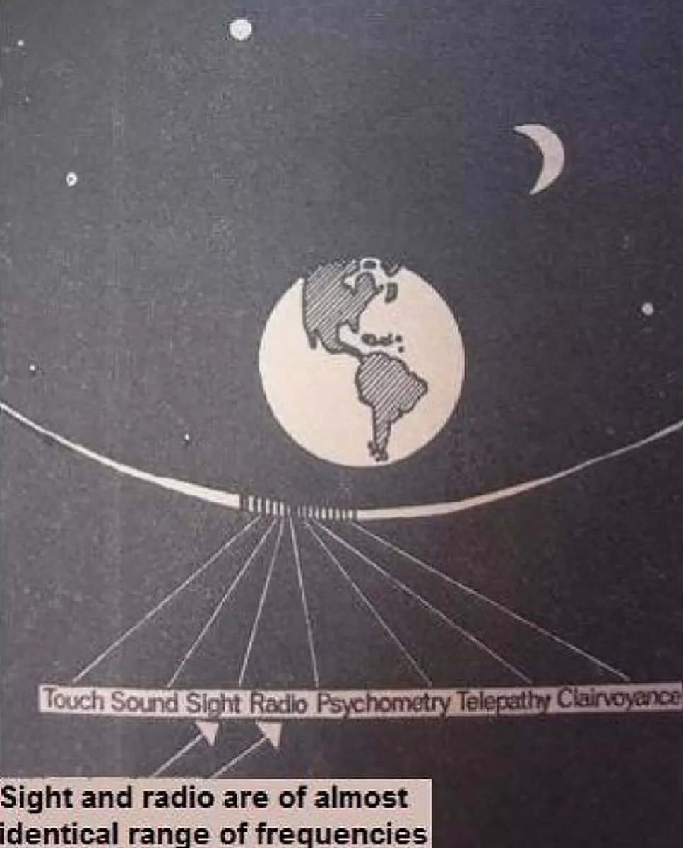 syntaxerika's tweet image. The Symbolic Keyboard #syntaxerika