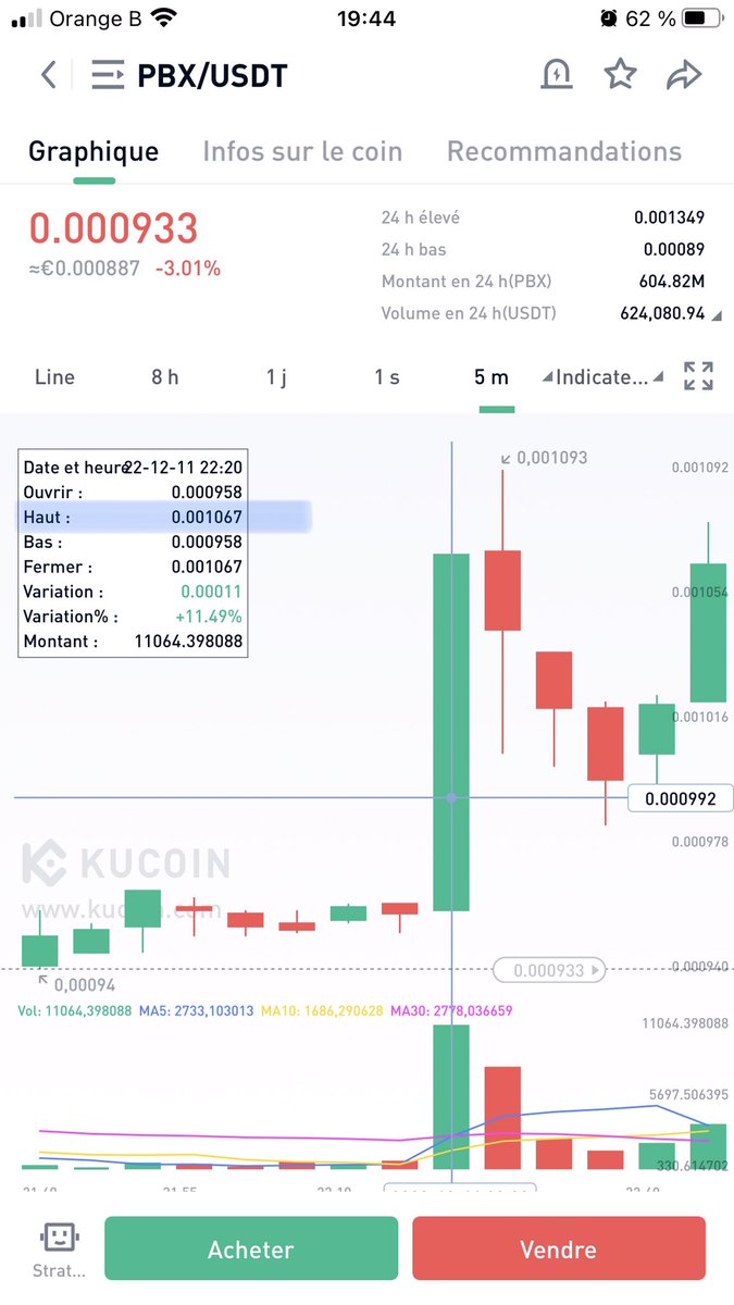 fleurialcom's tweet photo. $PBX #target_completed really quick! Elapsed time to target price: 1h. Price raised until 0.0014, so 47% raise from entry price. #imbullance #PBX https://t.co/7SlTniX8bJ
