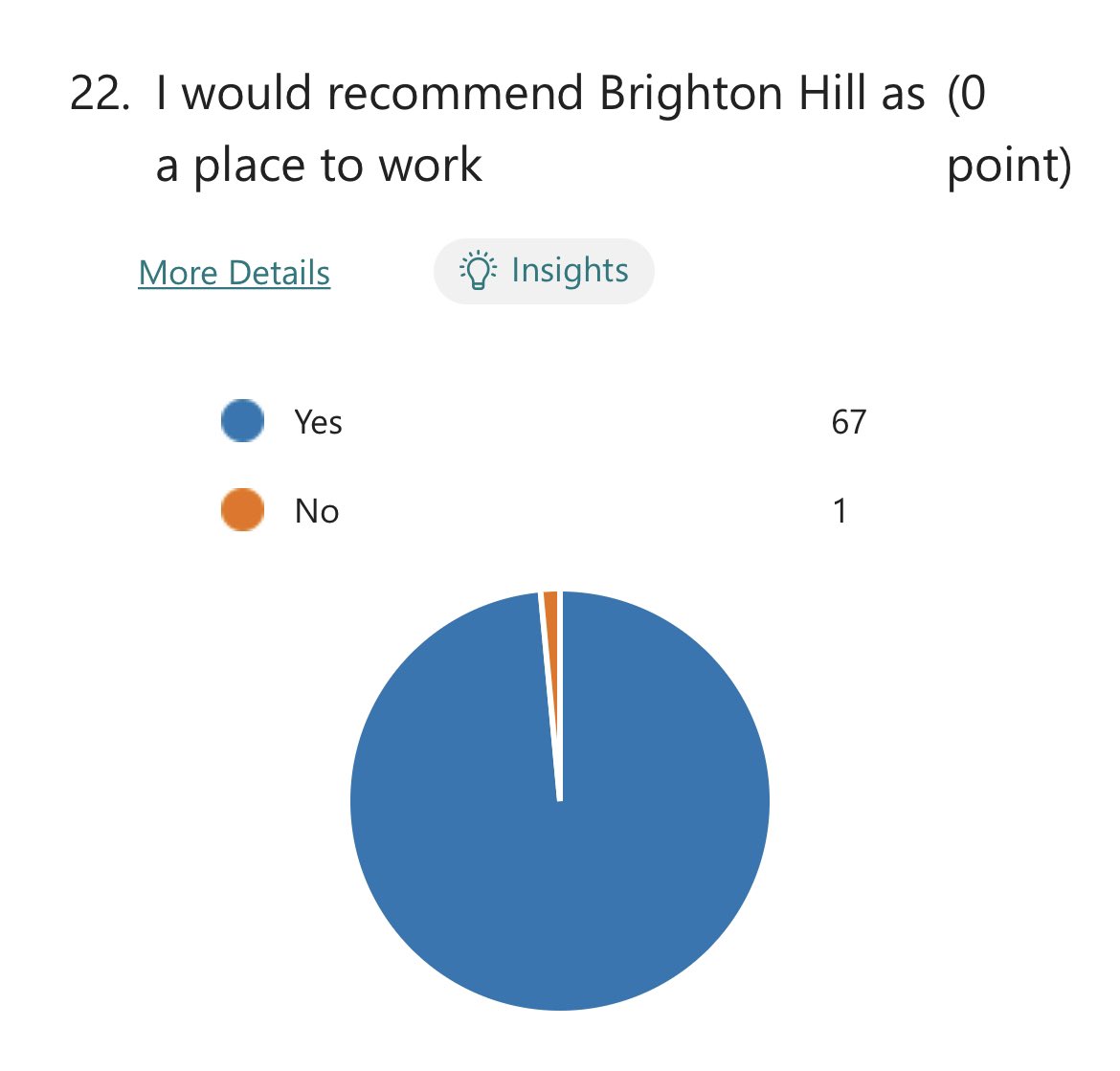 Chris Edwards tweet media