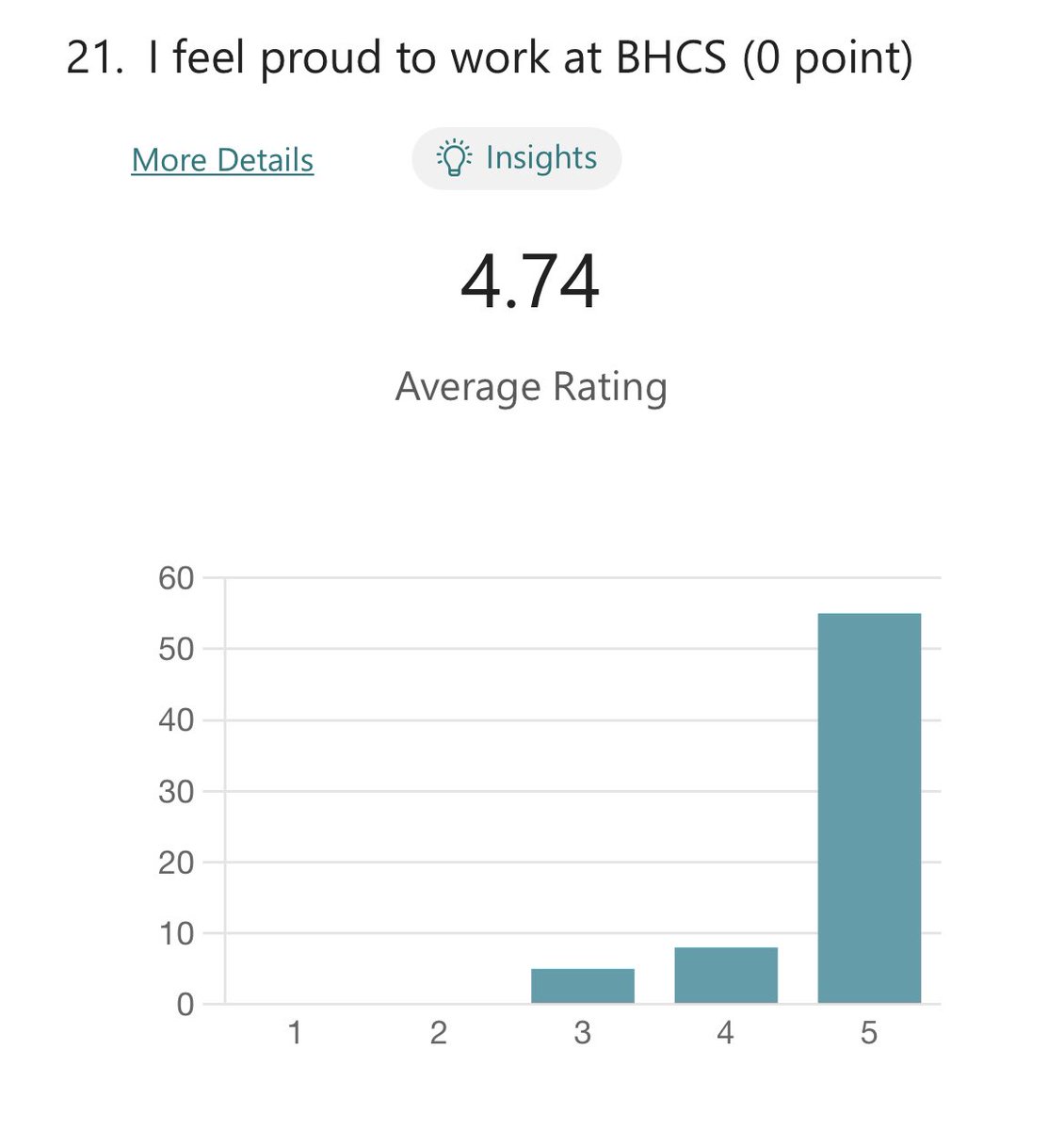 Chris Edwards tweet media