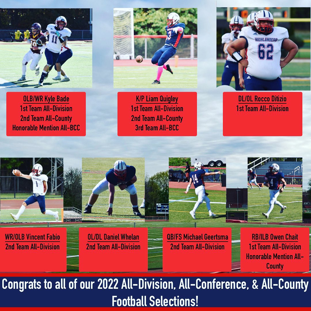 GLHighlandersFB's tweet photo. Big congrats to all of our All-Division, All-Conference, &amp; All-County Highlanders! #CommittedToCompete https://t.co/p7SSabsYtV