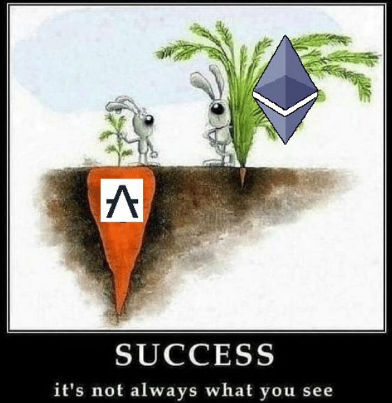 FrixBenHamo's tweet photo. SC0T-1 @Aleph__Zero Validator
Commission will be 2% and will follow the minimum commission set by the AZF.
Server Stats: https://t.co/ObU4yc0VI1
Validator Stats: https://t.co/cDiP8Mogn0
Automated payouts
24/7 monitoring.
#AZEROTHEMOON #SUPPORTDECENTRALIZATION #DAG #AZEROTOP10 https://t.co/tSE62kD0N4