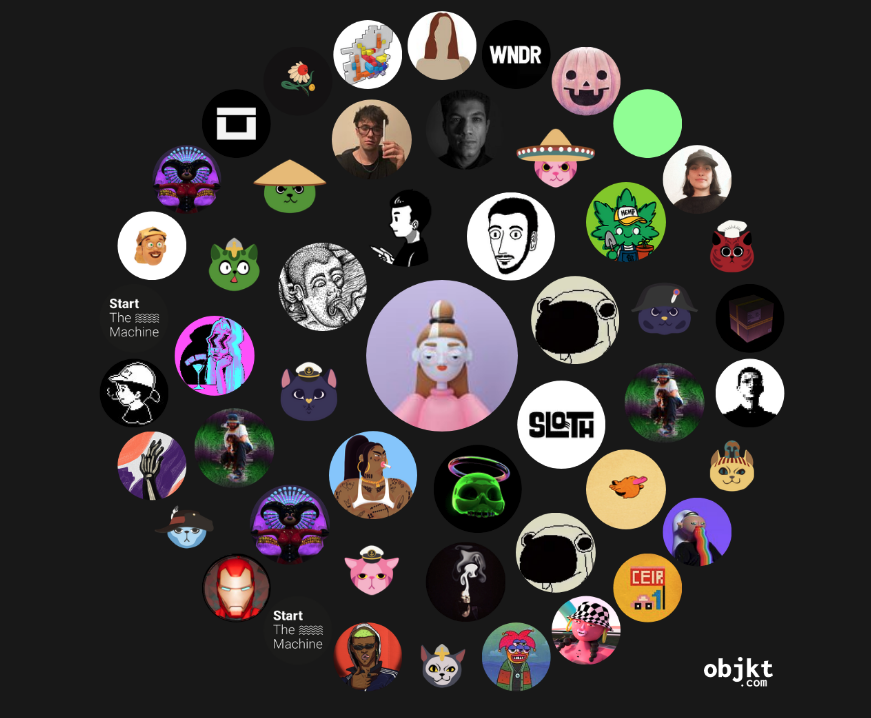 _mariettabernal's tweet photo. My closest #objktFriends 🌈
@dem_woods
@juanrlag
@kilam7771
@MOTEMT3
@nftcollectorguy
@yanlucasmigone
@PWITHTHEONE
@estebicolor
@stefanocolferai
@undrgrnd_nft
@___saio
@voxeljunk
@nejoout
@evokreadiv
@no_tan__mariana
@tdanyrus
@AmkDirector
@pleasuredoing
@nefetesudaca
@flopaland https://t.co/AWzIDLfkv4