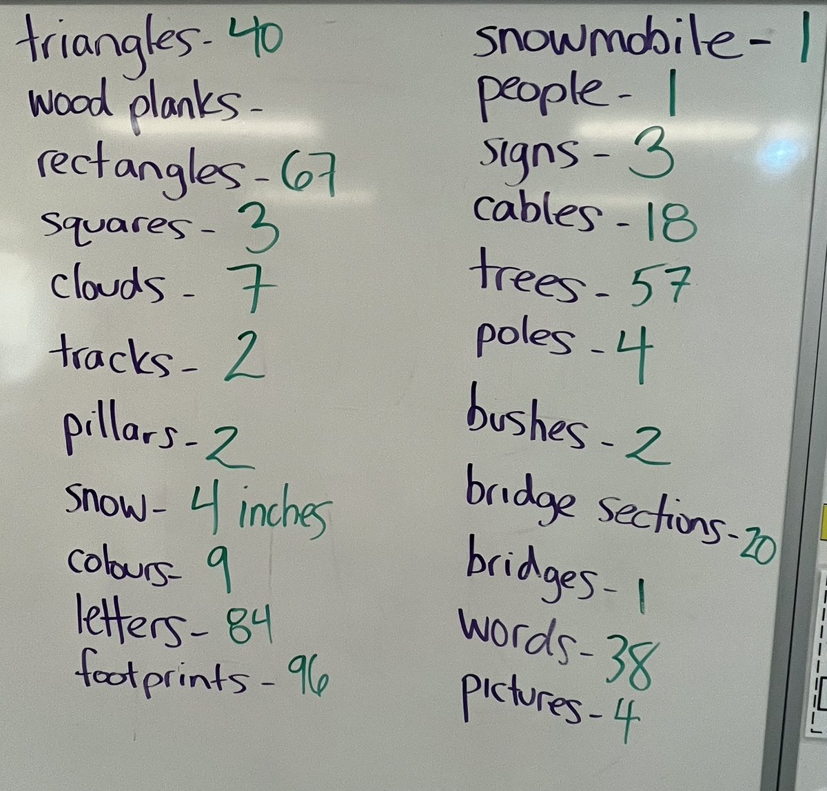 Did we follow instructions properly for Day 6 <a href="/tvdsbmathk8/">tvdsbmath</a>?