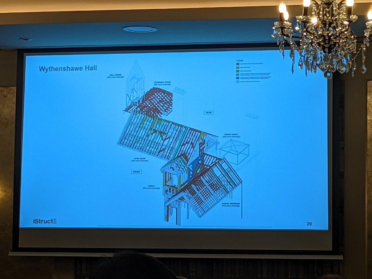 IStructE East Anglia (@istructe_eag) on Twitter photo Jane has now gone onto the restoration of <a href="/WythenshaweHall/">Wythenshawe Hall đ</a> following a major fire in 2016 and the involved cloud point survey utilised for forming the required restoration work. <a href="/HistoricEngland/">Historic England</a> <a href="/IStructE/">IStructE</a> Jane has now gone onto the restoration of <a href="/WythenshaweHall/">Wythenshawe Hall đ</a> following a major fire in 2016 and the involved cloud point survey utilised for forming the required restoration work. <a href="/HistoricEngland/">Historic England</a> <a href="/IStructE/">IStructE</a>