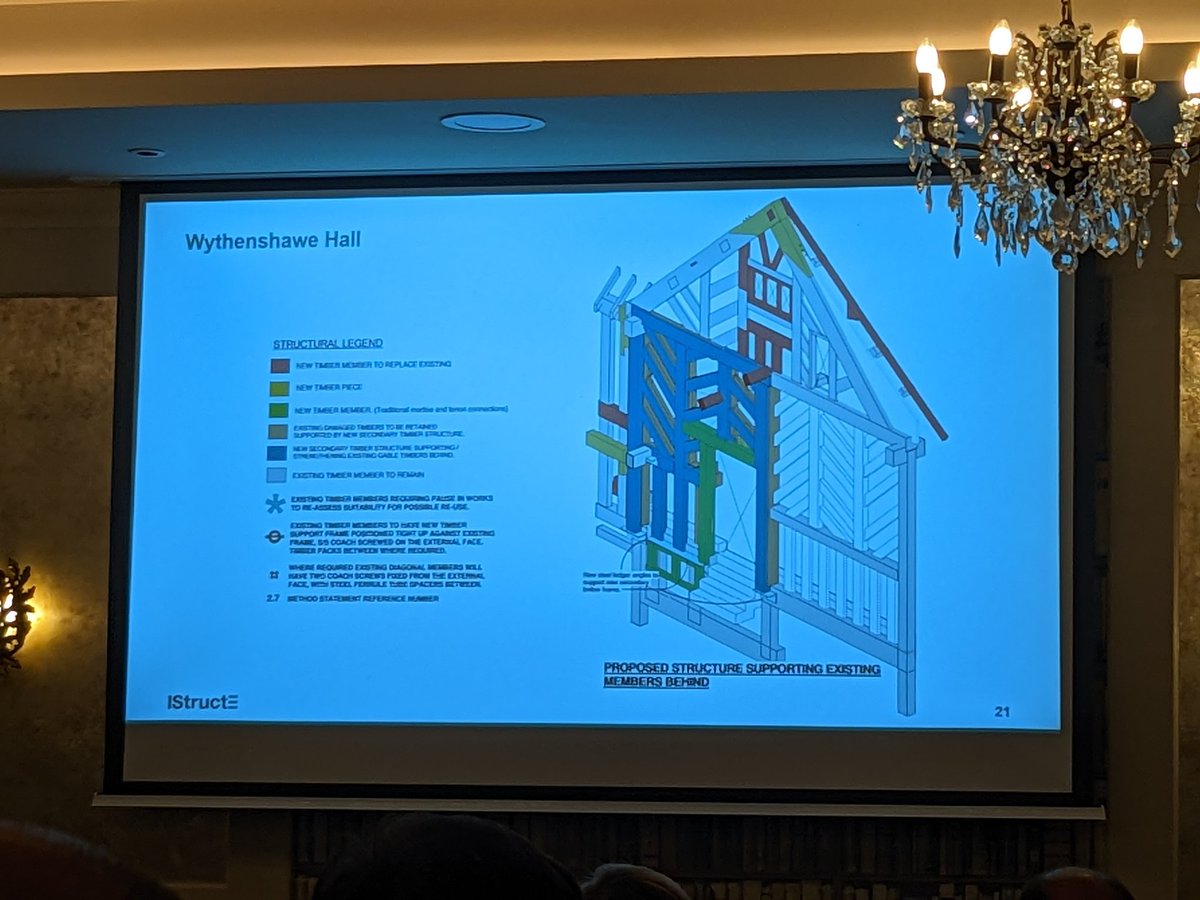 IStructE East Anglia tweet media