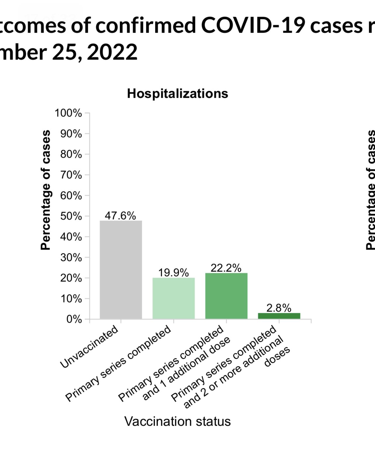 SötoNaut on Twitter "Stingra04452960 Yes it has, screenshot of the latest hospital