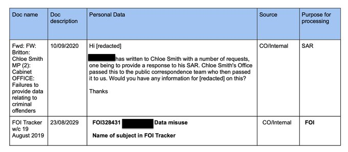 SUSANBR47706704's tweet photo. @Conservatives @JamesCleverly Isn't it time that you adjusted RISK ASSESSMENTS for 🇬🇧 #victims #Geneva - & provided DATA, TRANSPARENCY & JUSTICE after a decade! #vickytuck #whereismarkpoole @kennardmatt @pmillerinfo @aliciakearns @CommonsForeign https://t.co/GbVyO8nu9A