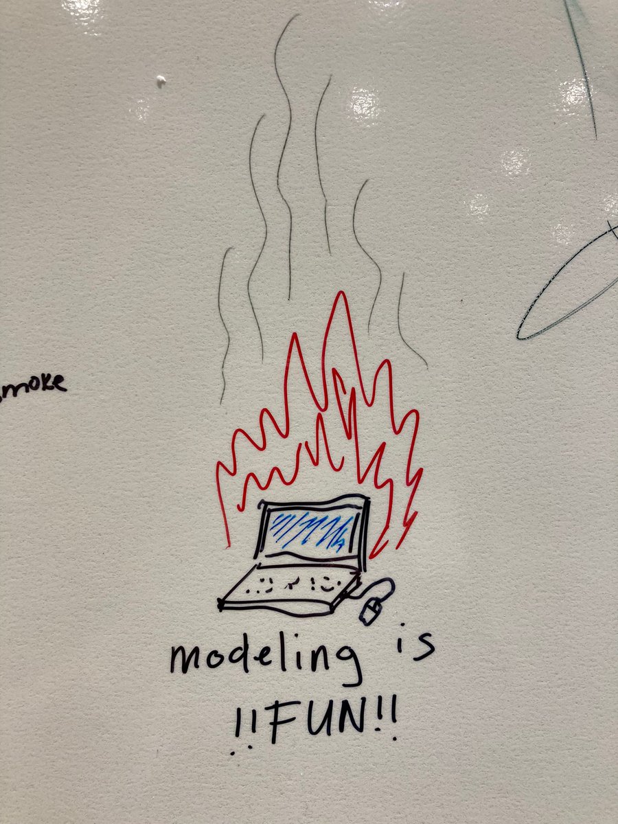 Computational Hydrology tweet media
