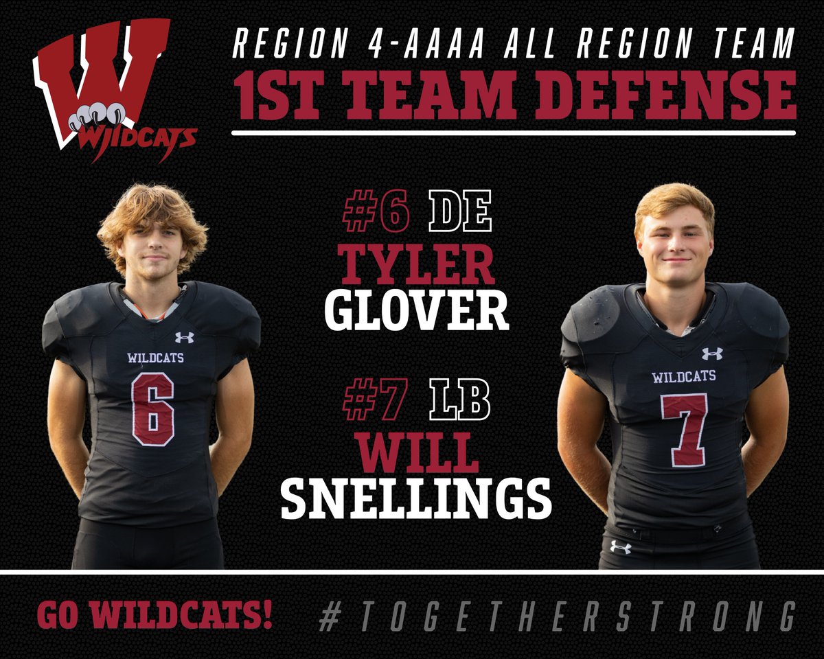 Chad Frazier (@coachcfrazier) on Twitter photo Congratulations to <a href="/tylerglover04/">Tyler Glover</a> and <a href="/WillSnellings39/">Will Snellings</a> for their recognition as 1st Team All Region 4-AAAA Defensive players
<a href="/Cats_Recruiting/">Whitewater Football Recruiting</a>
<a href="/WHSAthletics_/">Whitewater High School Athletics</a>
GO CATS!
#TOGETHERSTRONG Congratulations to <a href="/tylerglover04/">Tyler Glover</a> and <a href="/WillSnellings39/">Will Snellings</a> for their recognition as 1st Team All Region 4-AAAA Defensive players
<a href="/Cats_Recruiting/">Whitewater Football Recruiting</a>
<a href="/WHSAthletics_/">Whitewater High School Athletics</a>
GO CATS!
#TOGETHERSTRONG