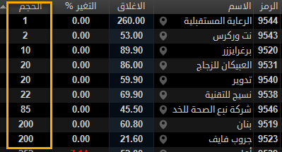 ابــــو عـــلـــــــــي tweet media