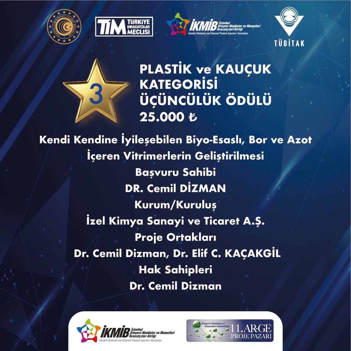 ''Kimyevi Maddeler ve Mamulleri Sektöründe Ar-Ge Proje Pazarı'' etkinliğimizin 11. yılında ''Plastik ve Kauçuk'' kategorisinde ödül kazanan proje sahiplerine ve projelerin paydaşlarına başarılarının devamını dileriz.
 #ikmib #kimyaargeprojepazarı #argeprojepazarı