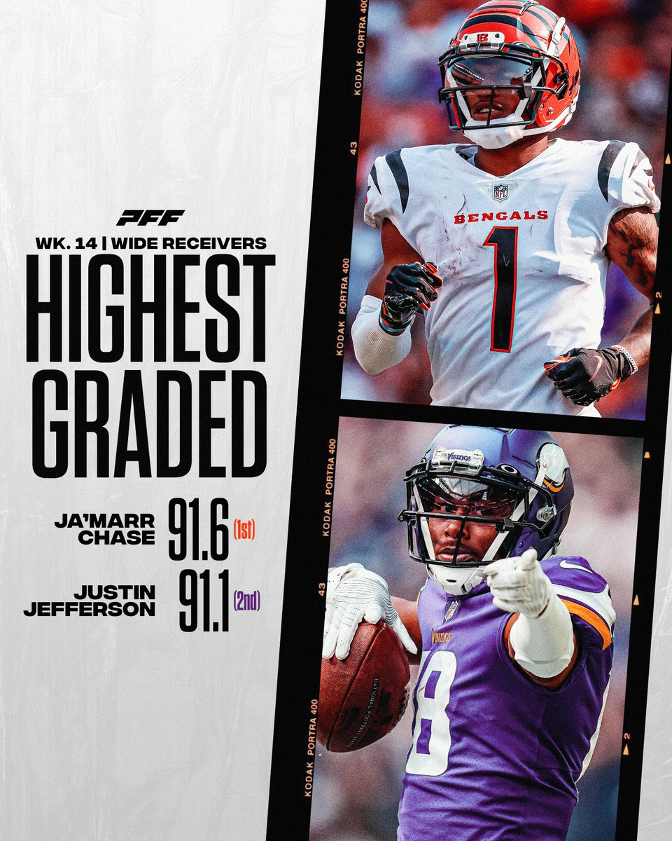PFF's tweet photo. LSU ➡️ WRU https://t.co/ZeVYFUapn2