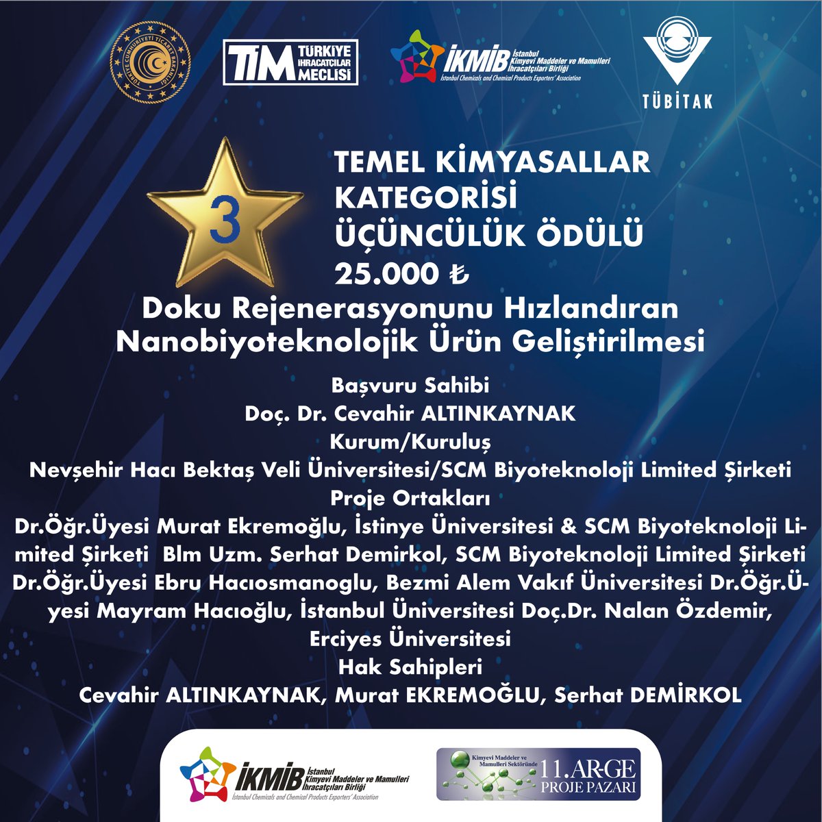 ''Kimyevi Maddeler ve Mamulleri Sektöründe Ar-Ge Proje Pazarı'' etkinliğimizin 11. yılında ''Temel Kimyasallar'' kategorisinde ödül kazanan proje sahiplerine ve projelerin paydaşlarına başarılarının devamını dileriz.
#ikmib #kimyaargeprojepazarı #argeprojepazarı