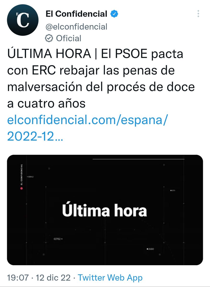 ⛔ BULO de <a href="/mjmonteroc/">María Jesús Montero</a>  y <a href="/PSOE/">PSOE</a>. "No se despenalizará ninguna forma de malversación, el Gobierno endurece el delito de corrupción con la reforma del Código Penal".

❌ FALSO: El PSOE ha pactado esta misma tarde con ERC rebajar las penas de malversación del procés de 12 a 4 años.