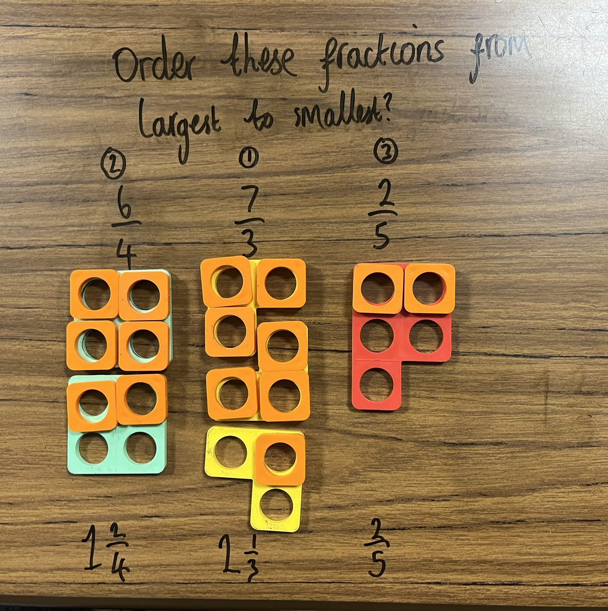 MrMJEllis's tweet photo. Converting and Ordering fractions… no problem! 

We looked at how Numicon and the online version could support the teaching and learning in our classroom tonight when converting and ordering fractions with different denominators. 

#CPDin15mins https://t.co/i5tQPykgRj