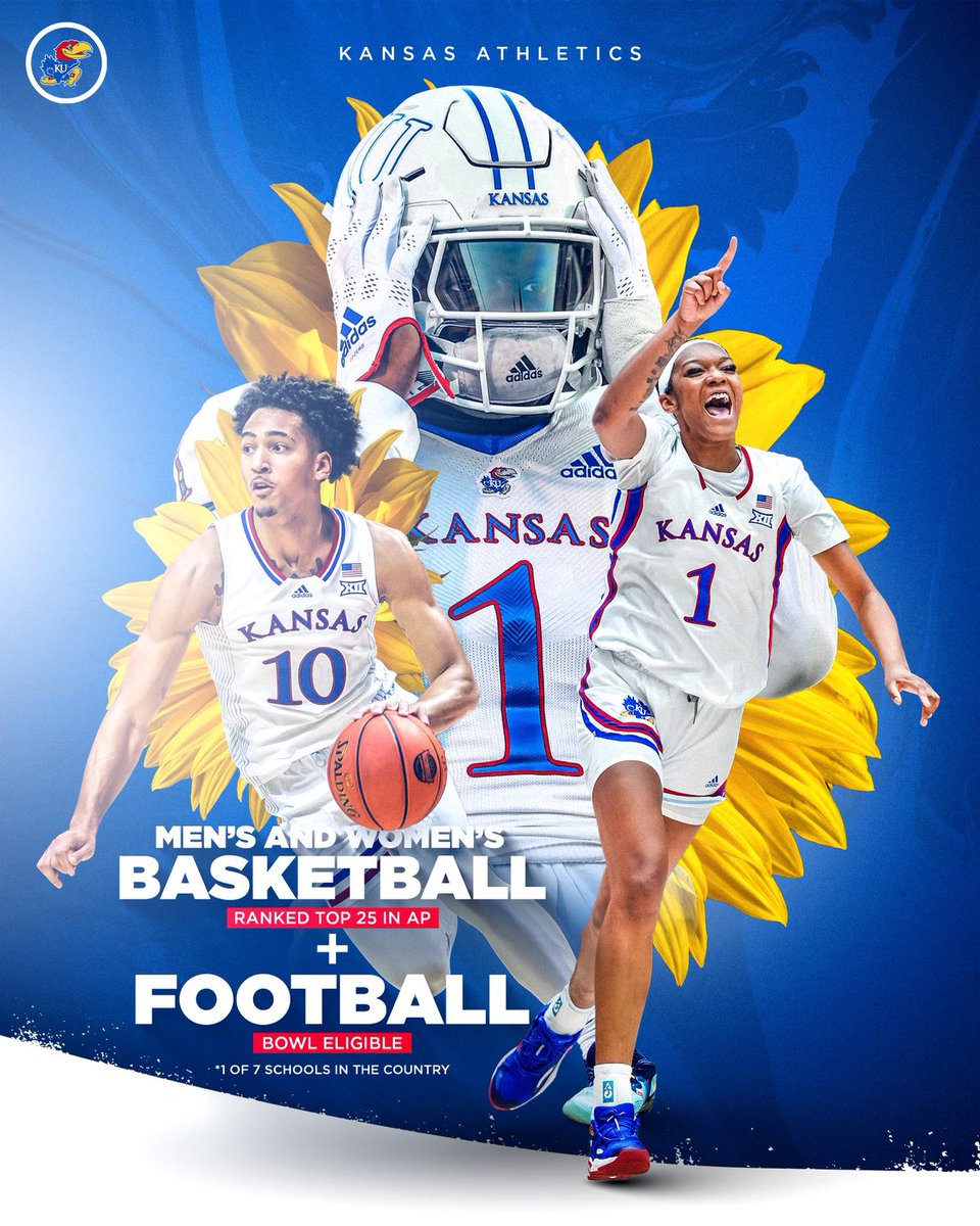 Kansas Jayhawks tweet media