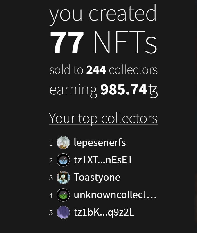 gorkemksr's tweet image. thank you all my friends your support ❤️❤️

I created 77 NFTs in 2022 and sold to 244 collectors, earning a total of 985.74 tez. 

my top collectors are:

@lepesenerfs
@misanharriman 
@Toastyoneuk
@UnknownCo123 
@CndnStrpr

see yours at objkt.com/review/2022