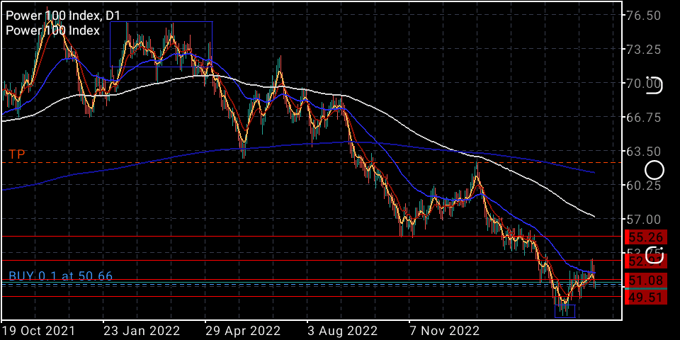 Jimoh Paul (@jimohpaul5) on Twitter photo 